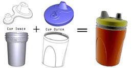 Kisoub Bottle